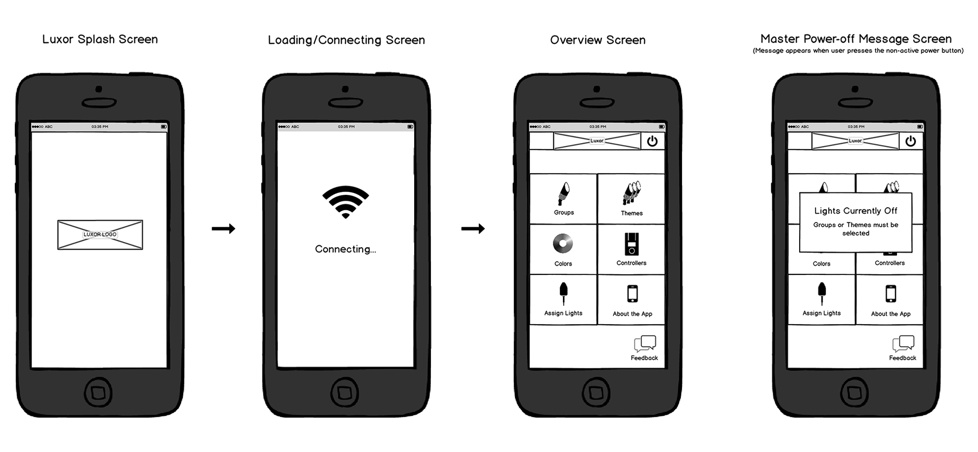 App start screen wireframes image