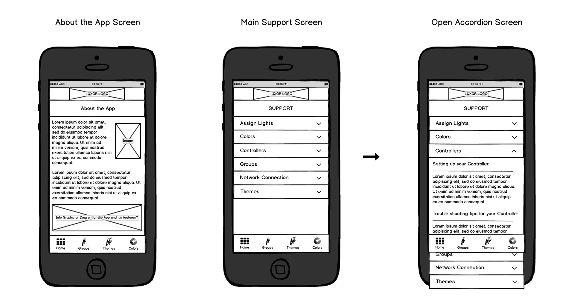 About the app screen wireframes image