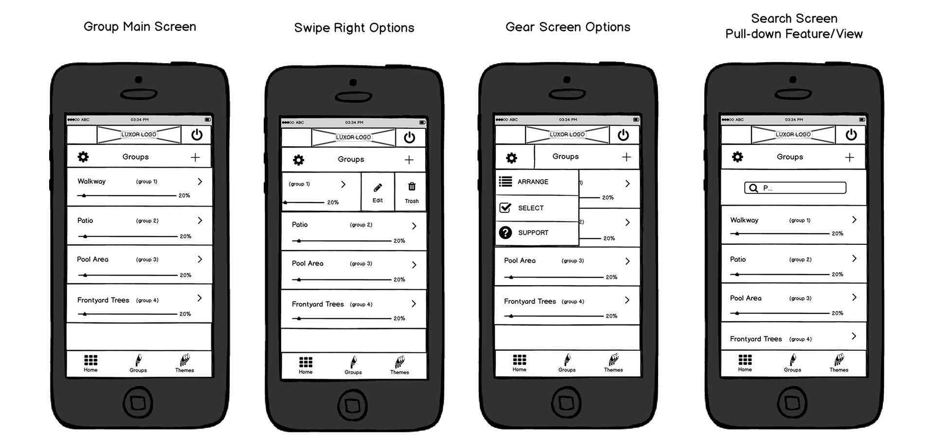 ZD group overview screen wireframes image