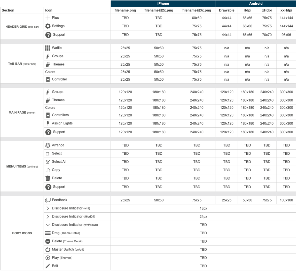 asset table image